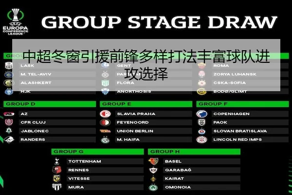 中超冬窗引援前锋多样打法丰富球队进攻选择 | KaiyunSports